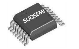 芯碩免調試立體聲FM收音IC 技術革新與市場應用全解析