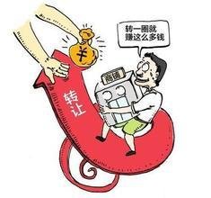 技術(shù)轉(zhuǎn)讓費 概念、構(gòu)成與協(xié)商要點