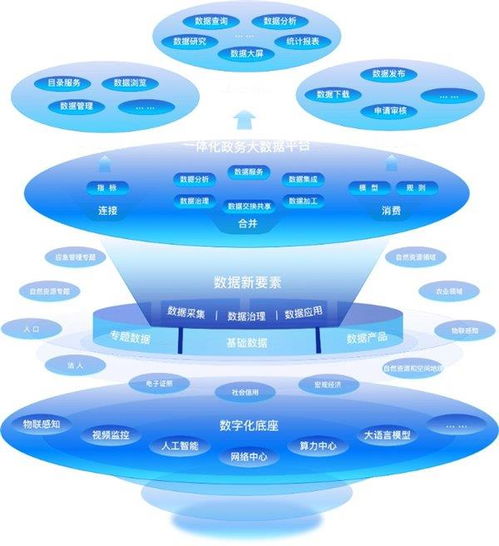 數(shù)慧時空受邀參加2023全球數(shù)商大會，推動基礎(chǔ)軟件在國際數(shù)據(jù)流通中的創(chuàng)新應(yīng)用