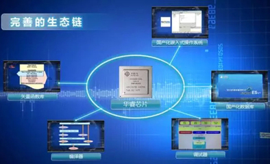 華睿1號 中國電科14所鑄就國產(chǎn)雷達(dá)之“芯”，基礎(chǔ)軟件同步突破